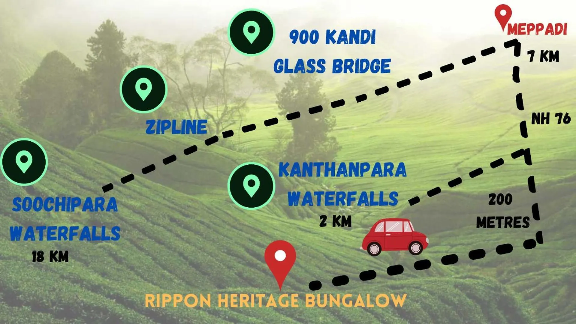Meppādi Tea Tours Ripon Heritage Bungalow